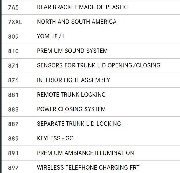Mercedes-Benz CLS-Class CLS450 2019
