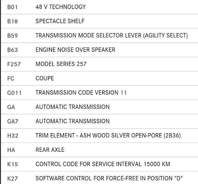 Mercedes-Benz CLS-Class CLS450 2019