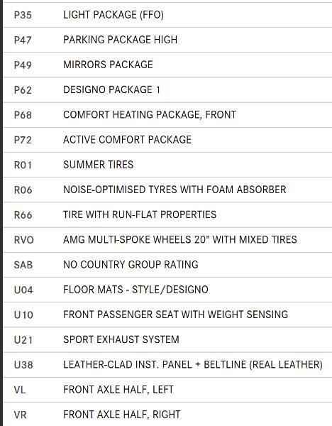 Mercedes-Benz CLS-Class CLS450 2019