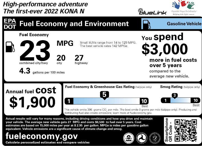 Hyundai Kona N FWD 2022