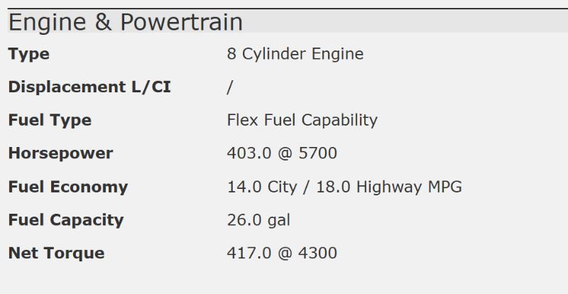 Cadillac Escalade 2WD Luxury 2013