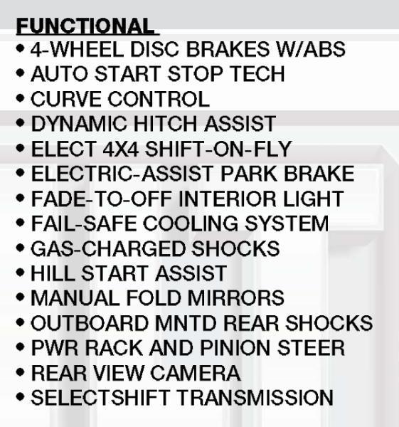 Ford F-150 XLT SuperCrew 5.5-ft. Bed 4WD 2018