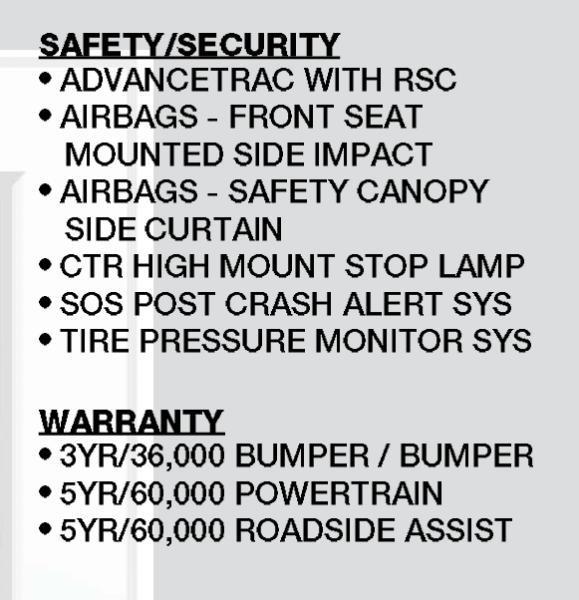 Ford F-150 XLT SuperCrew 5.5-ft. Bed 4WD 2018