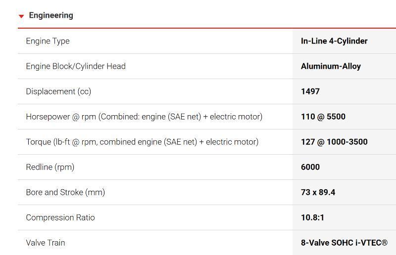 Honda Civic Hybrid CVT AT-PZEV with Leather 2013