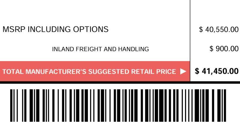 Kia Stinger GT AWD 2018