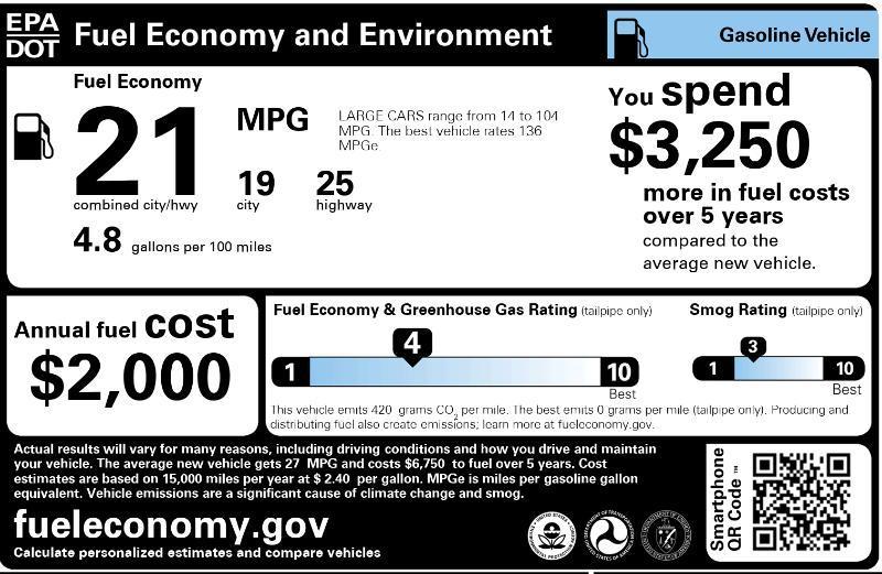 Kia Stinger GT AWD 2018