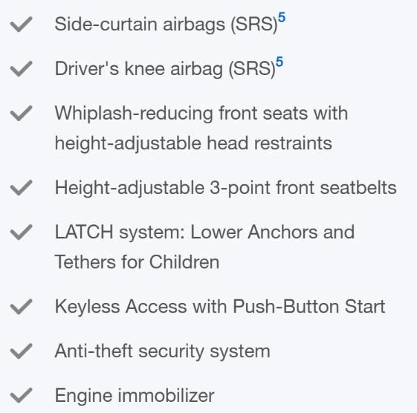 Subaru BRZ Limited 6M 2022