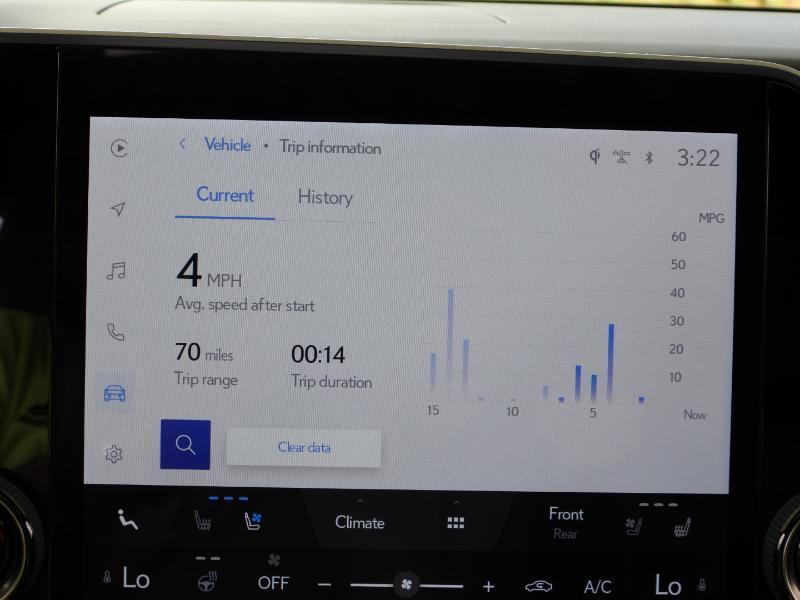 Lexus RX 350 Premium 2023