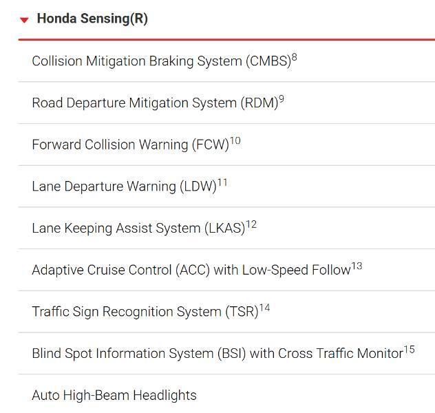 Honda Odyssey EX-L 2024