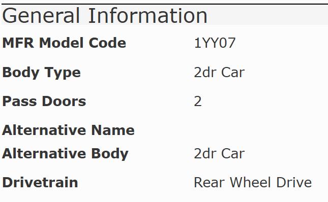 Chevrolet Corvette Coupe LT3 2008