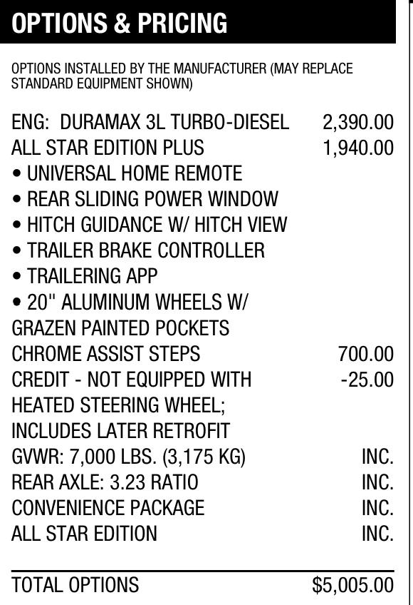 Chevrolet Silverado 1500 LT Crew Cab 2WD 2022