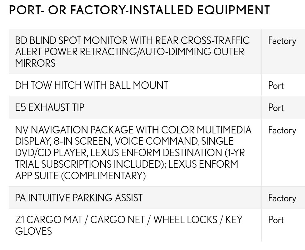 Lexus GX 460 Base 2017