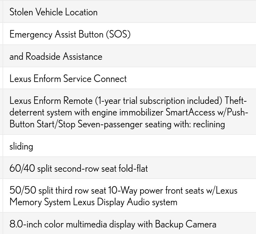 Lexus GX 460 Base 2017