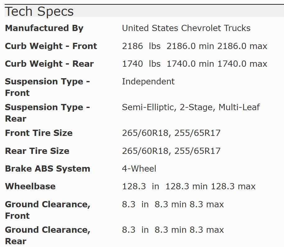 Chevrolet Colorado LT Crew Cab 2WD Long Box 2021