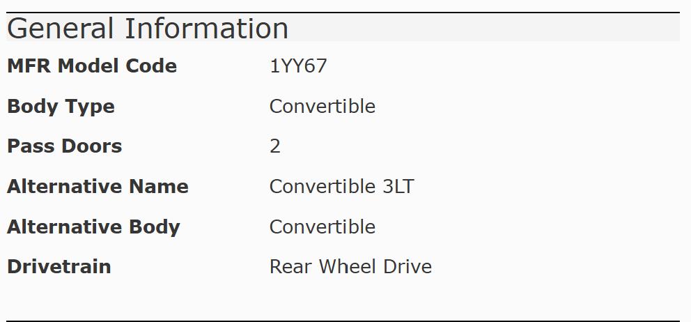Chevrolet Corvette Convertible LT3 2009