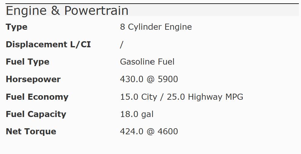 Chevrolet Corvette Convertible LT3 2009
