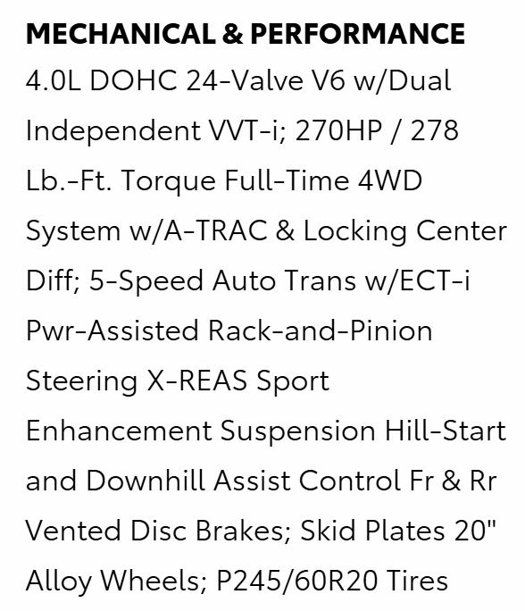 Toyota 4Runner Limited 4WD V6 2017