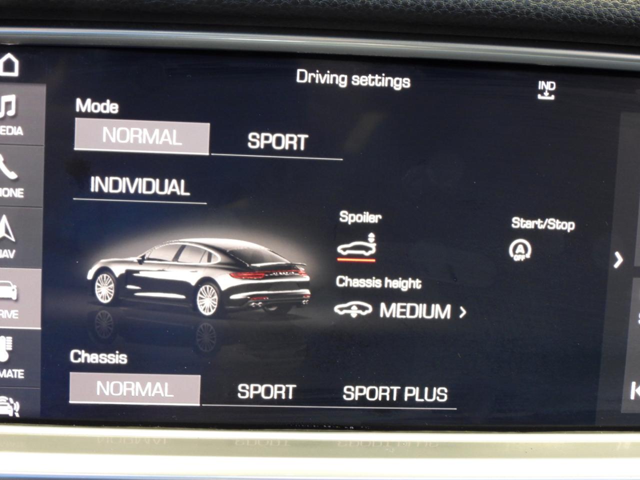 Porsche Panamera Base 4D Sedan 2017