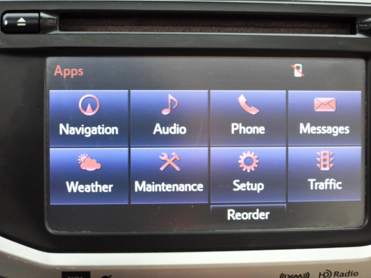 Toyota 4Runner Limited 2WD V6 2018