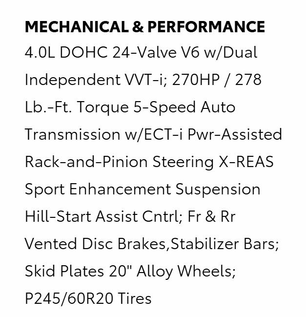 Toyota 4Runner Limited 2WD V6 2018
