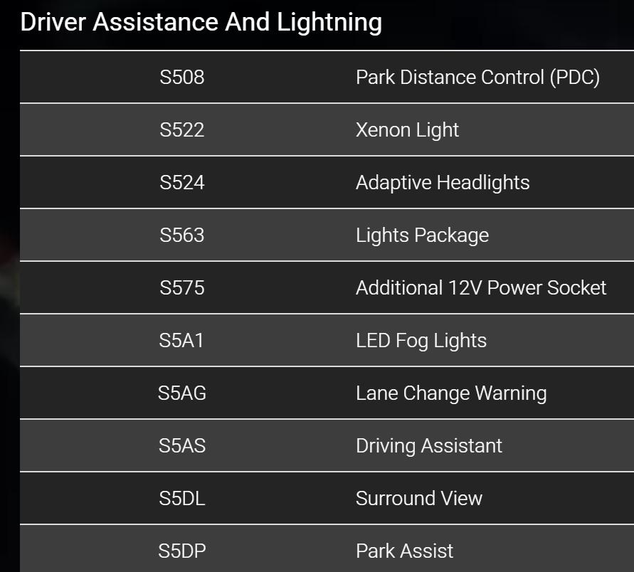 BMW X5 sDrive35i 2018