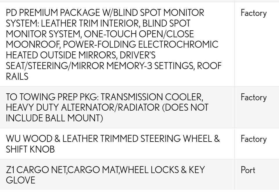 Lexus RX 350 FWD 2015