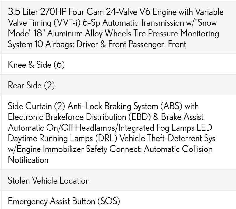 Lexus RX 350 FWD 2015