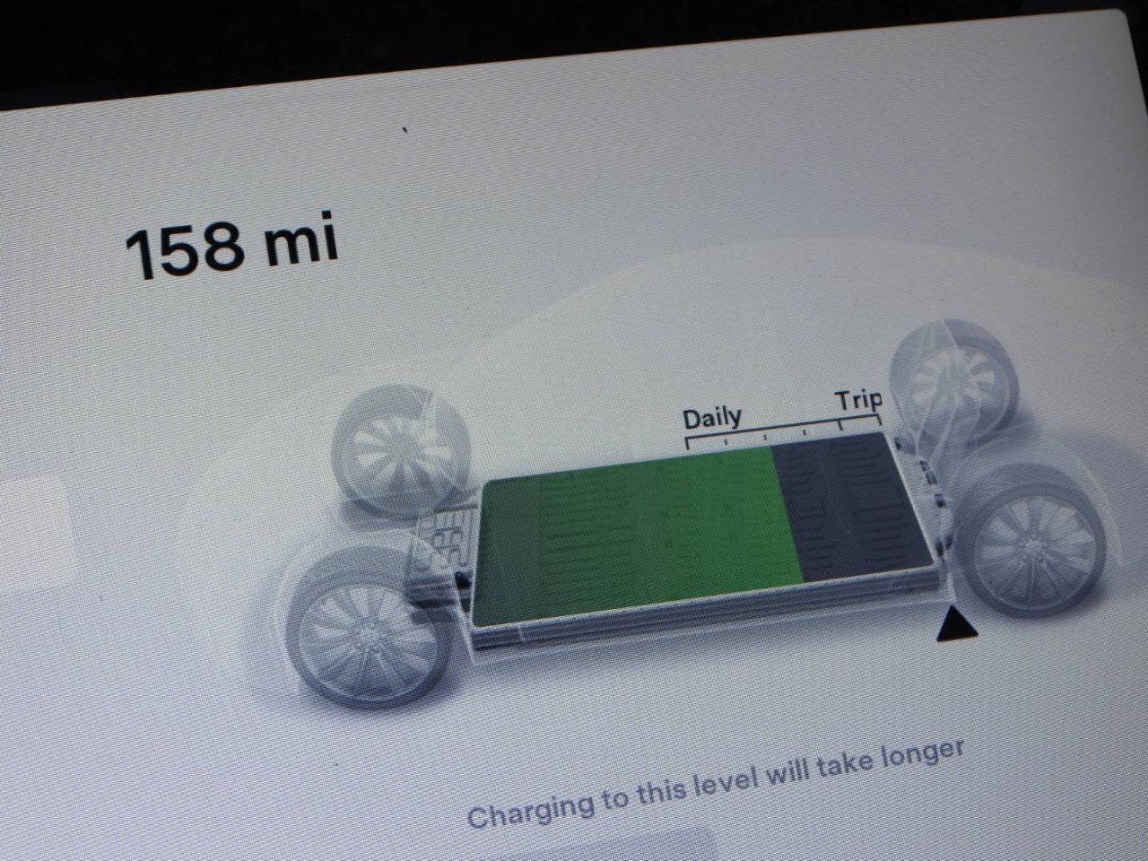 Tesla Model S 75D AWD 2017