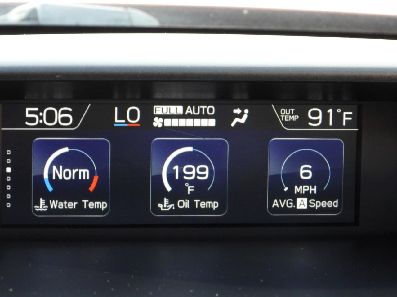Subaru Forester Premium 2023
