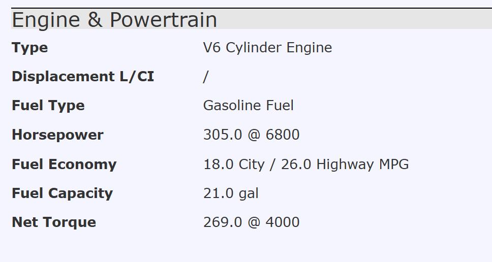 GMC Canyon  2015