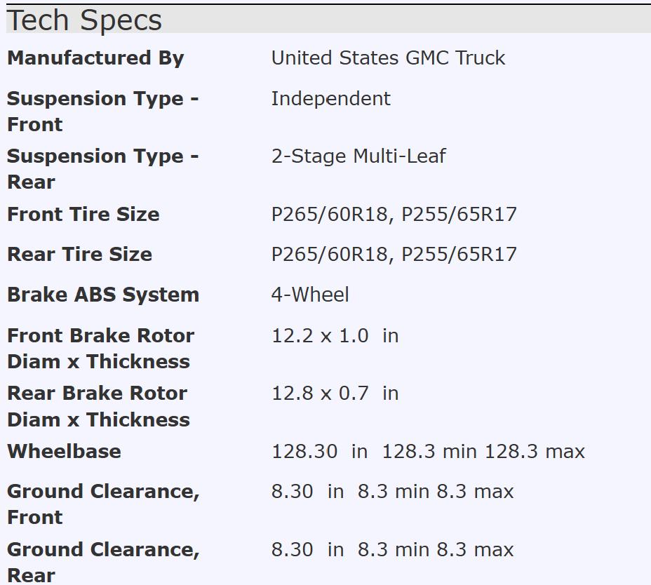 GMC Canyon  2015