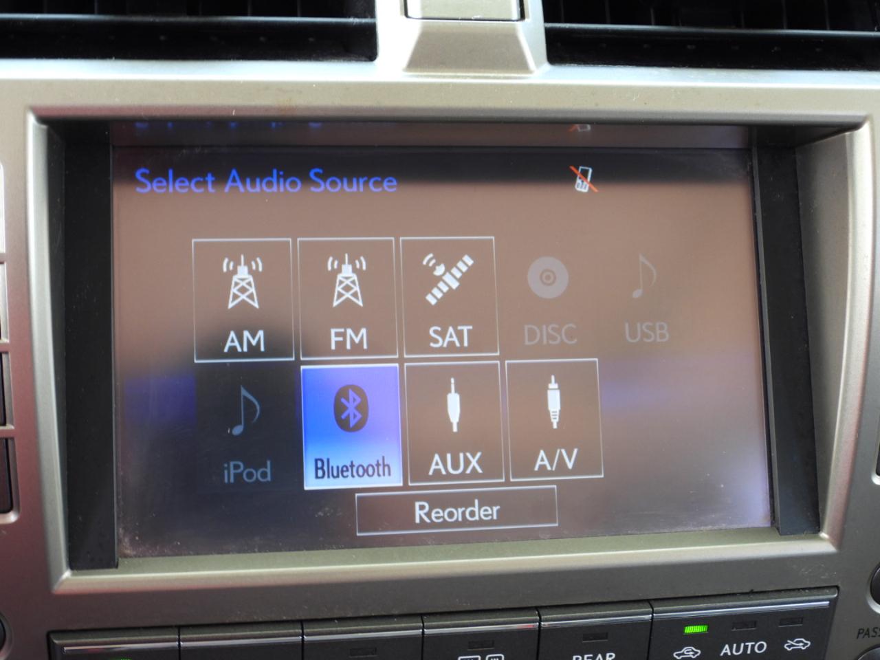 Lexus GX 460 Sport Utility 2014