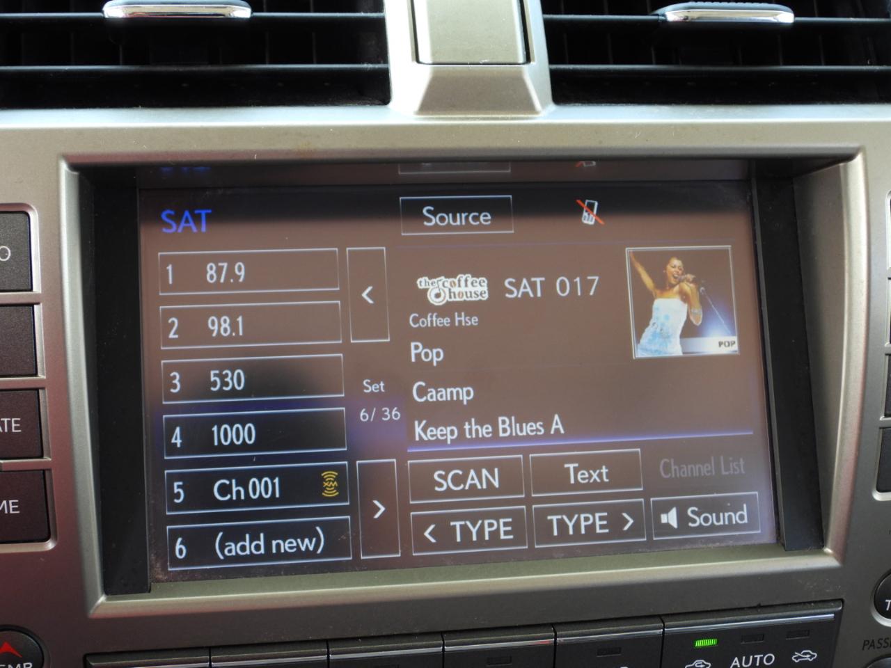 Lexus GX 460 Sport Utility 2014