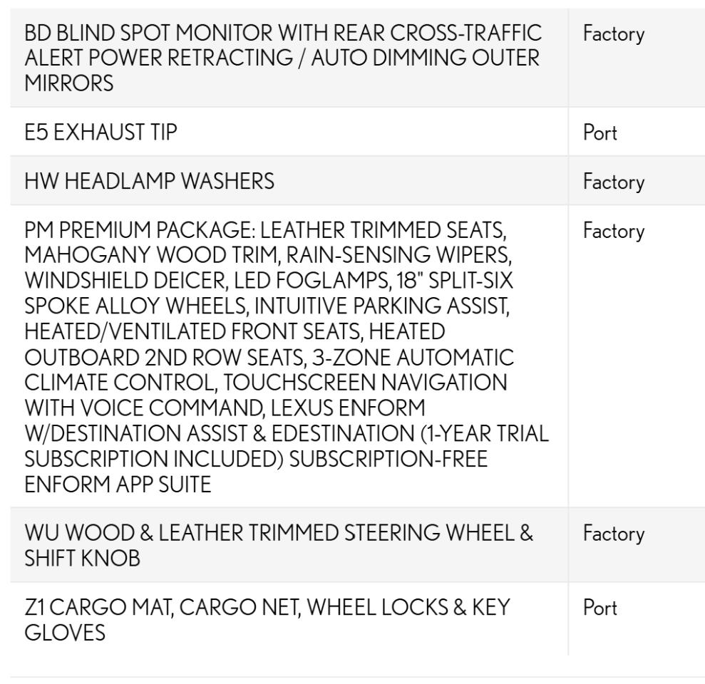 Lexus GX 460 Sport Utility 2014