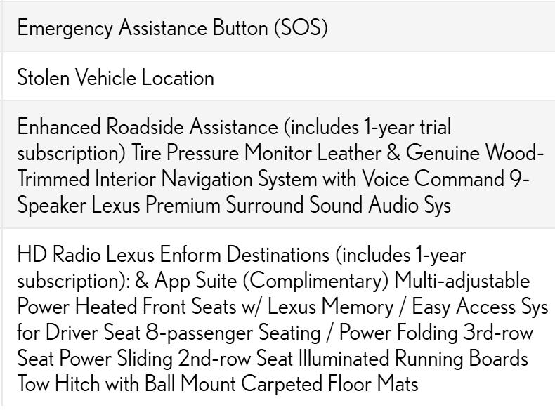 Lexus LX 570 Sport Utility 2016