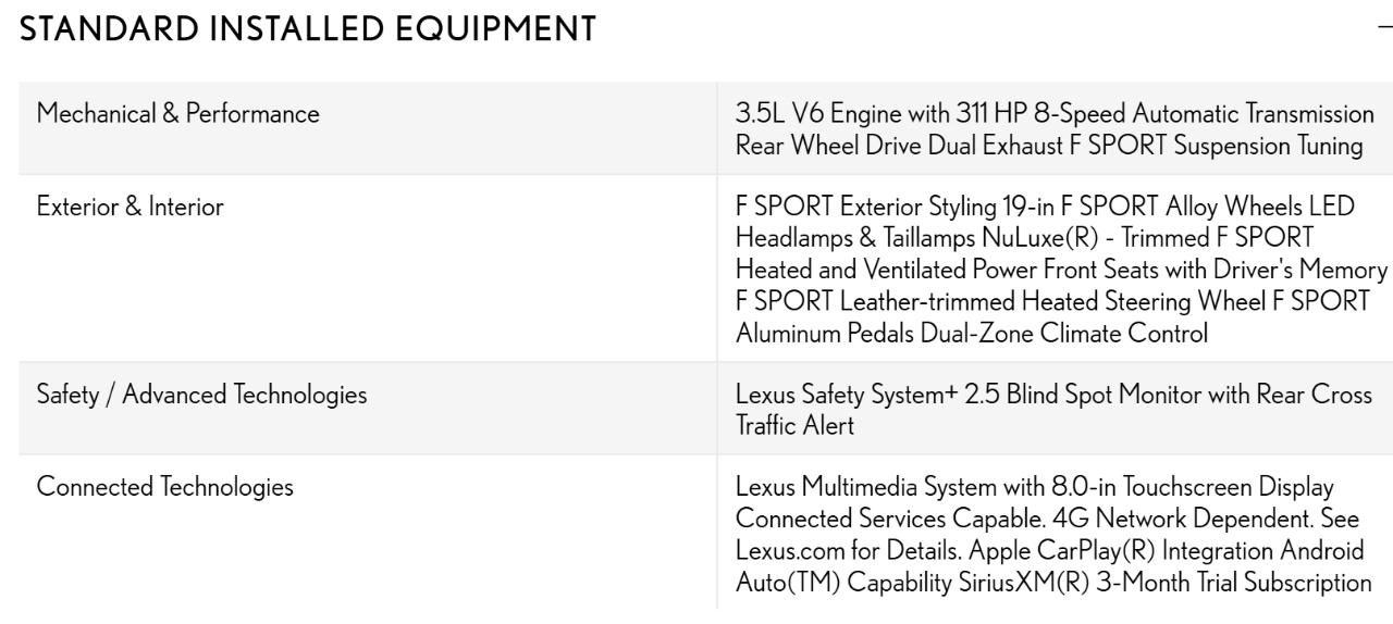 Lexus IS F SPORT 350 RWD 2025