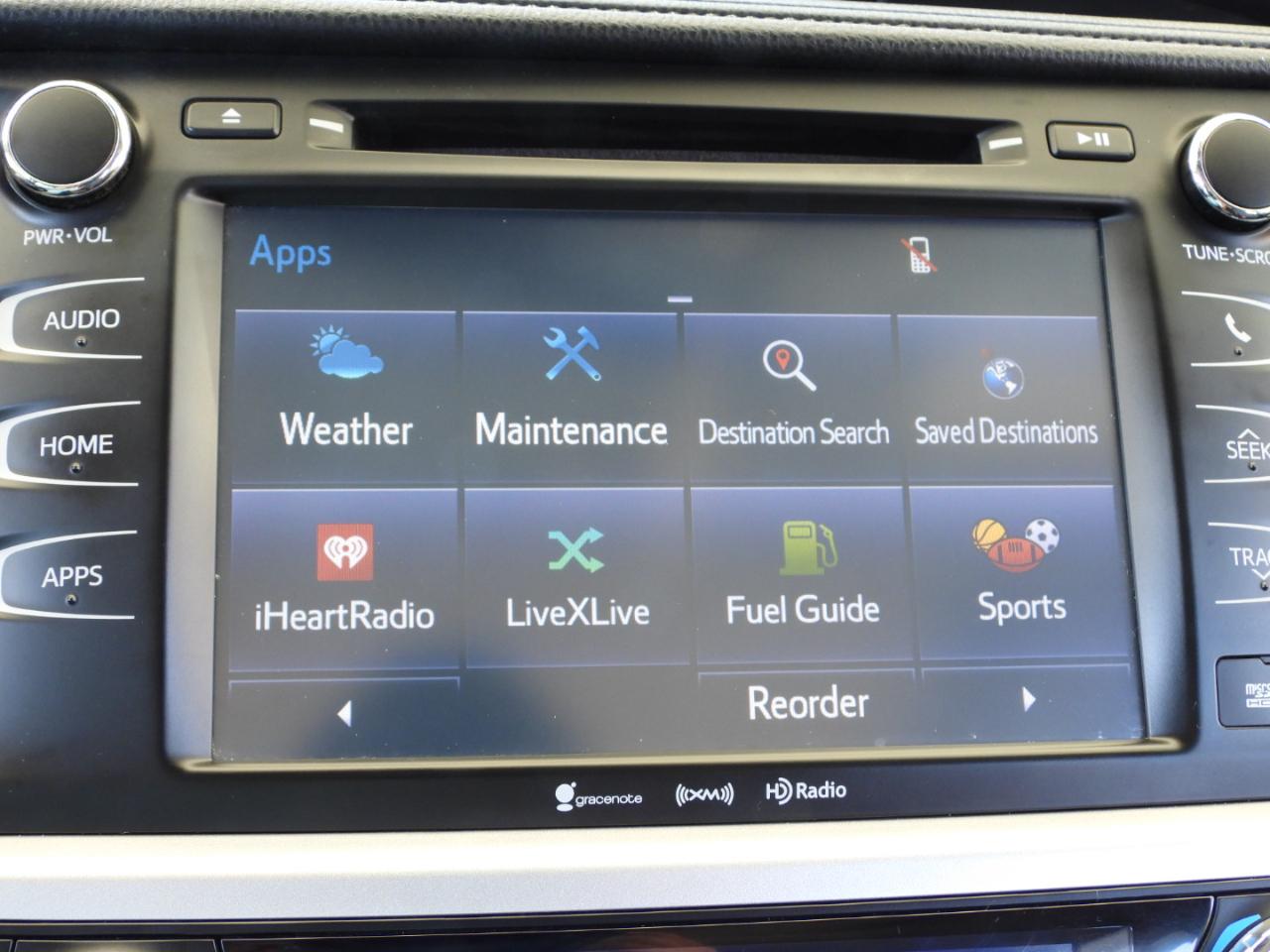 Toyota Highlander SE FWD V6 2017