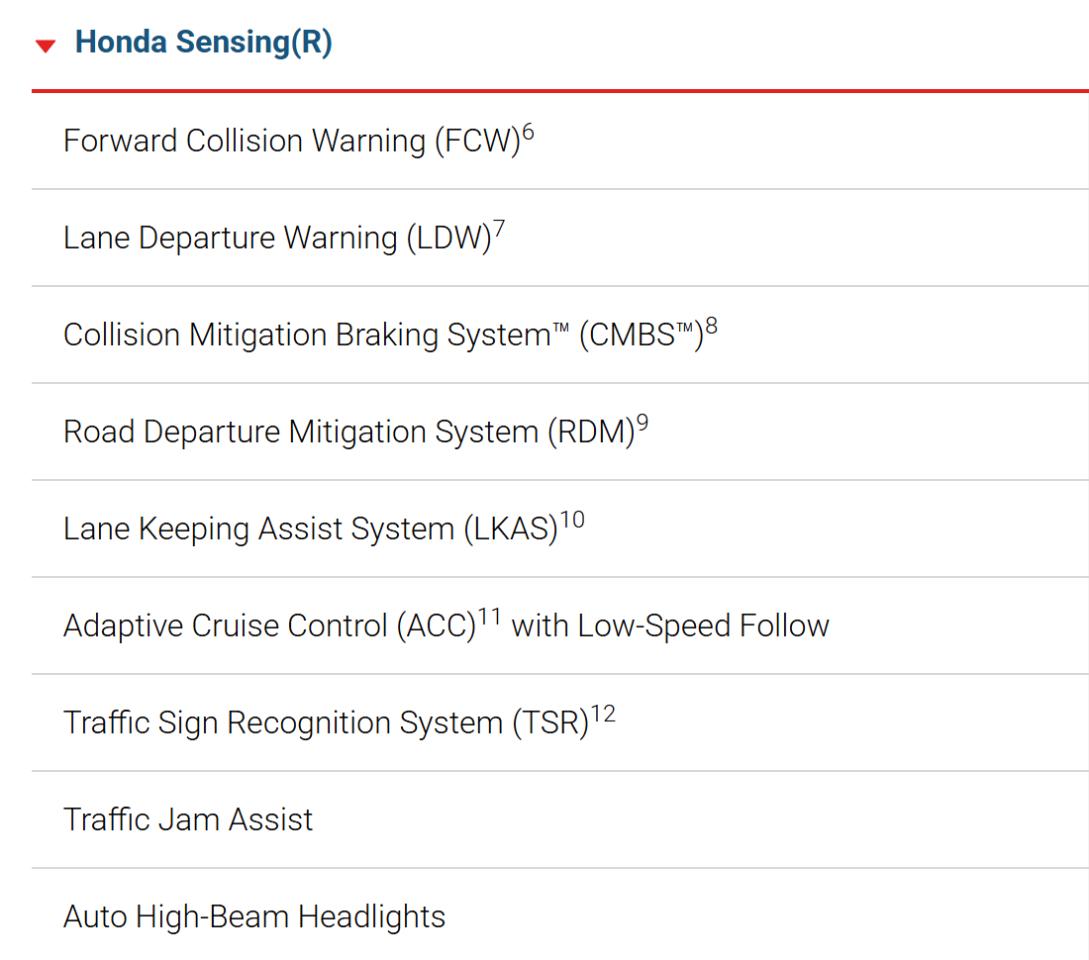 Honda Civic Sport CVT 2024