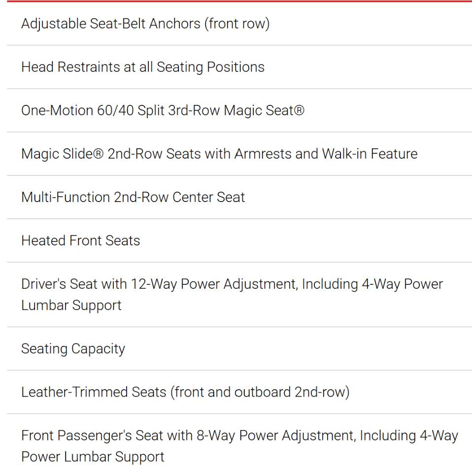 Honda Odyssey photo 119