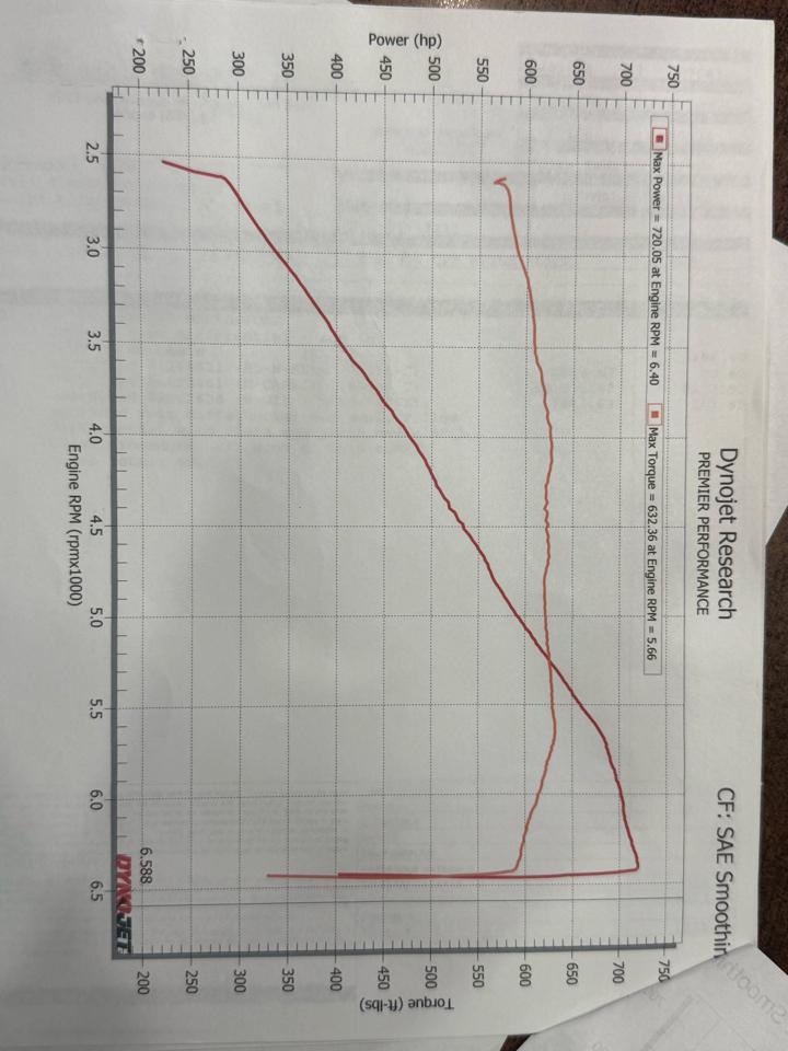 Chevrolet Corvette 2dr Z06 Cpe w/3LZ 2015