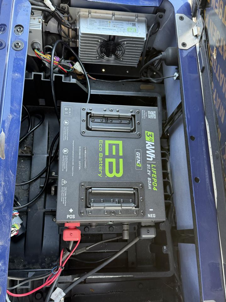MadJax E-Series  2025