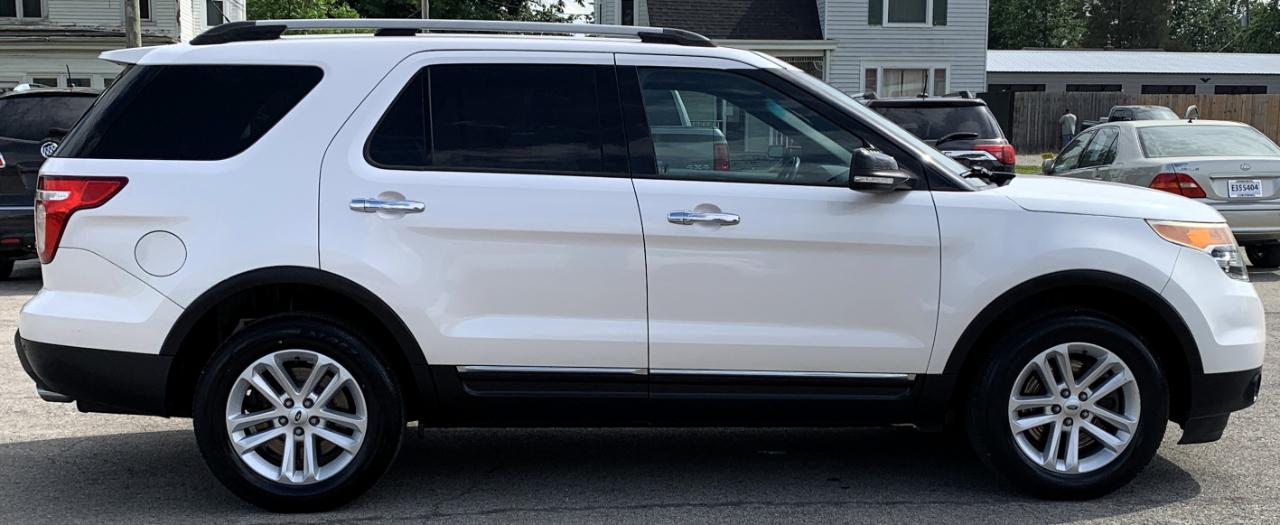 Ford Explorer XLT 4WD 2015