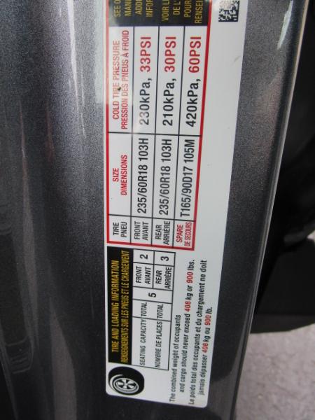 Nissan Rogue AWD SV 2021