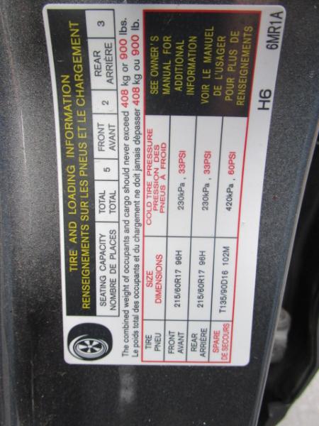 Nissan Rogue Sport FWD S 2022