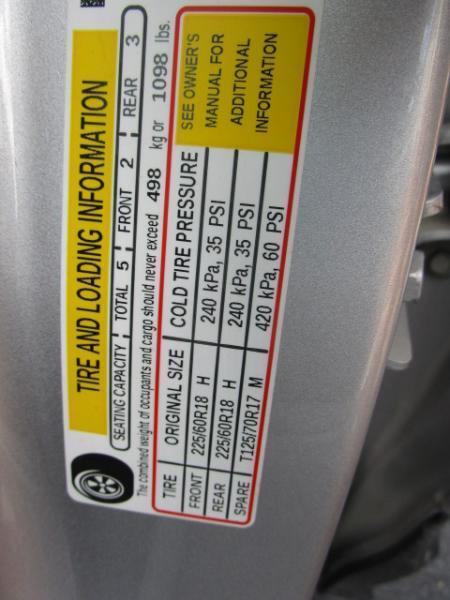 Chevrolet Equinox AWD 4dr LT w/2LT 2020