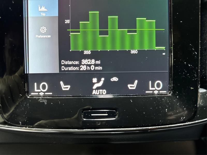 Volvo XC40 T5 Momentum AWD 2022