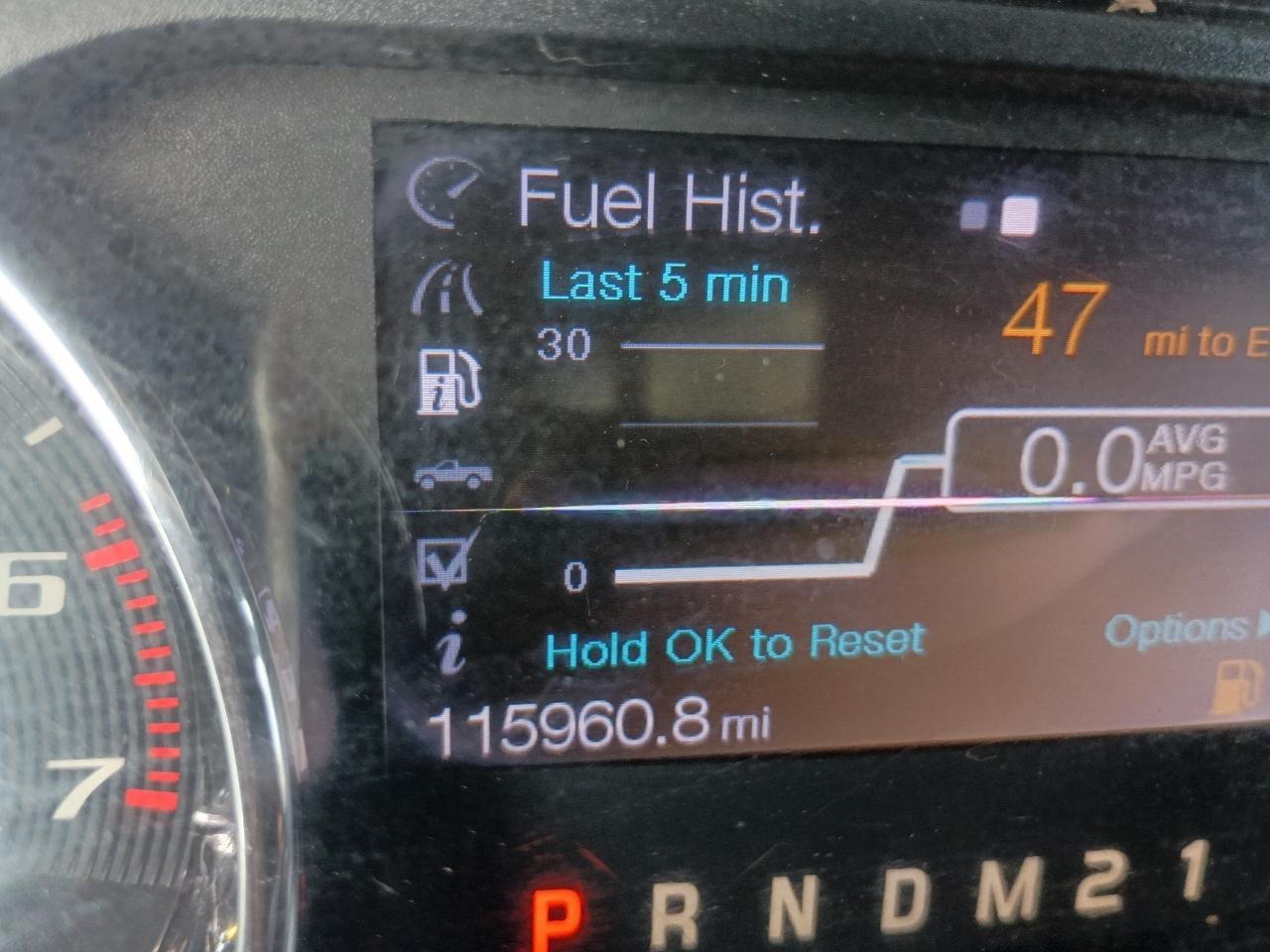 Ford F-150 4WD SuperCrew 145" FX4 2012