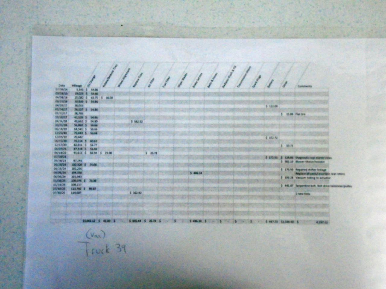 Chevrolet Express Cargo Van RWD 1500 135" 2014