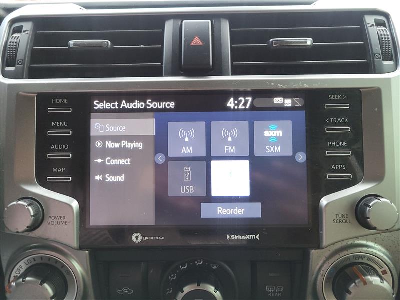 Toyota 4Runner SR5 Premium 2021