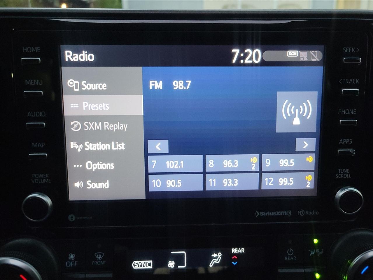 Toyota Highlander  2021